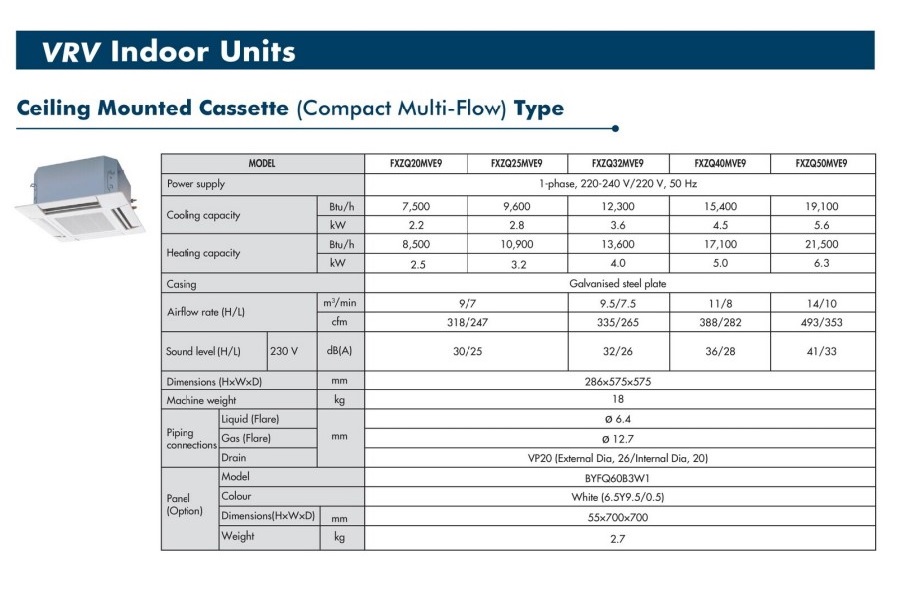 Daikin VRV System ceiling mounted cassette compact multi flow type Specifications